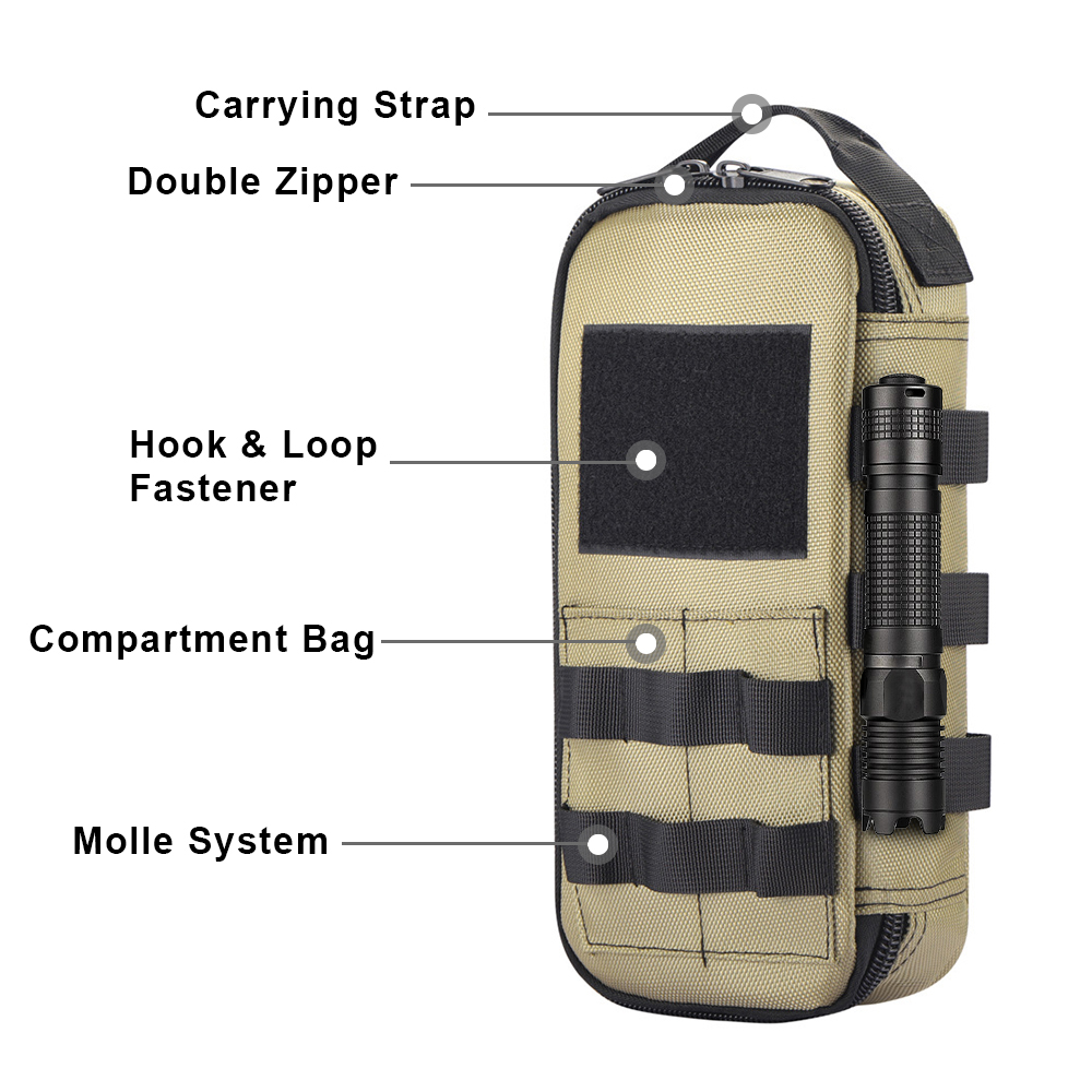 Custodia tattica multiuso EDC  - Edc Carry Pouch recensione e prezzo